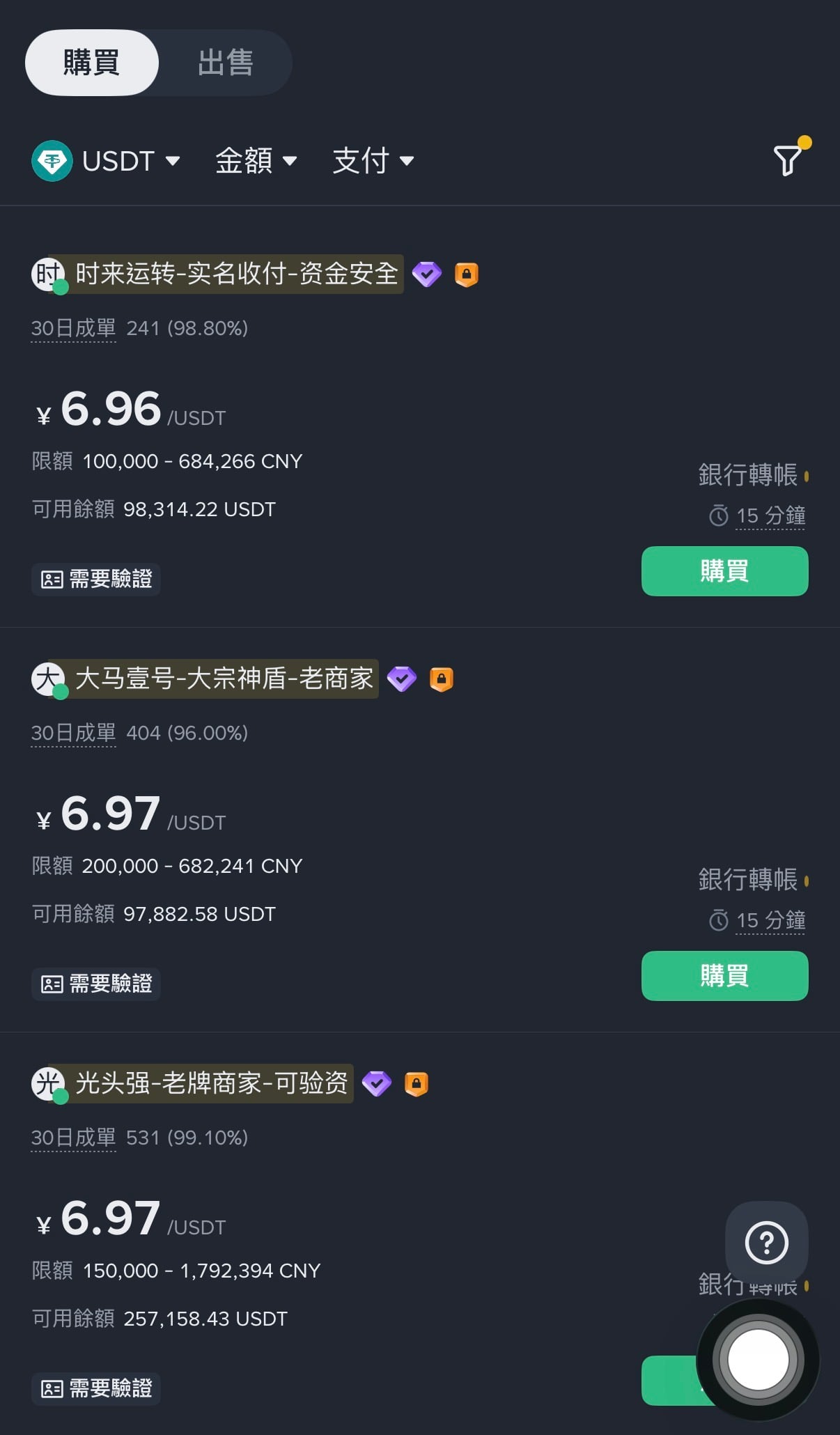 Китайский валютный круг паникует и продает USDT